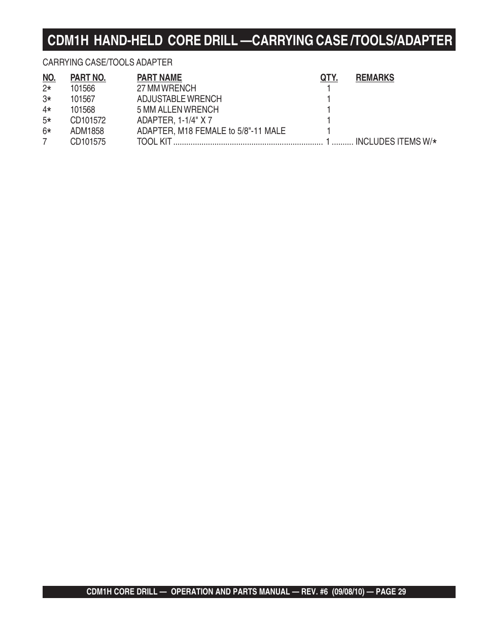 Multiquip CDM1H User Manual | Page 29 / 32
