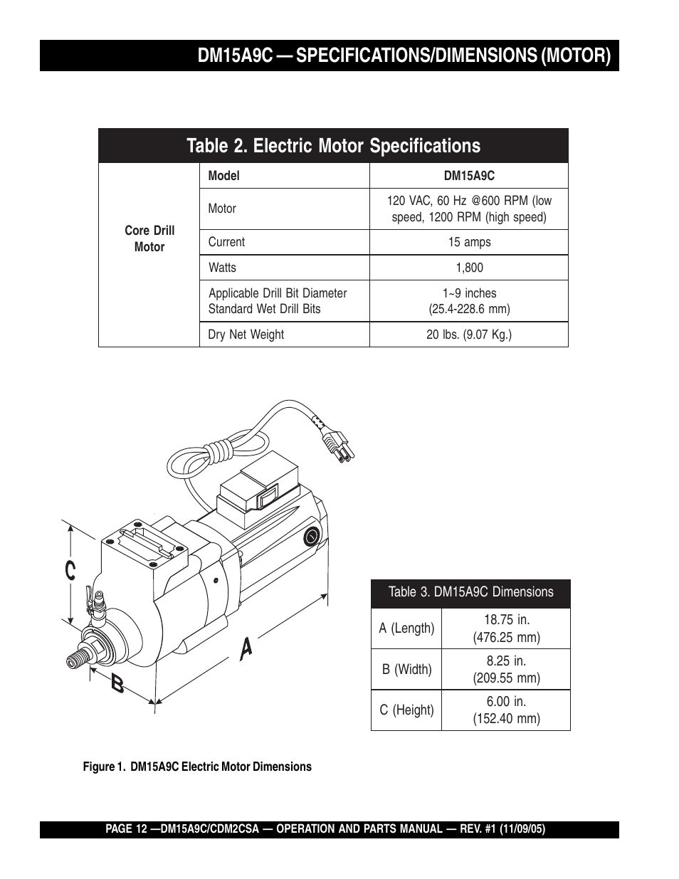 Dm15a9c — specifications/dimensions (motor) | Multiquip CDM2CSA User Manual | Page 12 / 42