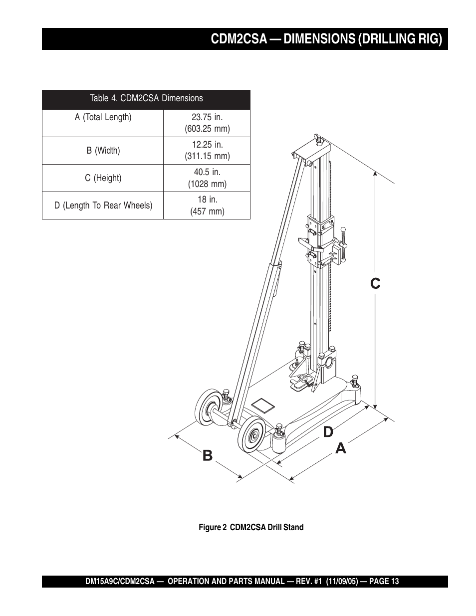 Cdm2csa — dimensions (drilling rig) | Multiquip CDM2CSA User Manual | Page 13 / 42