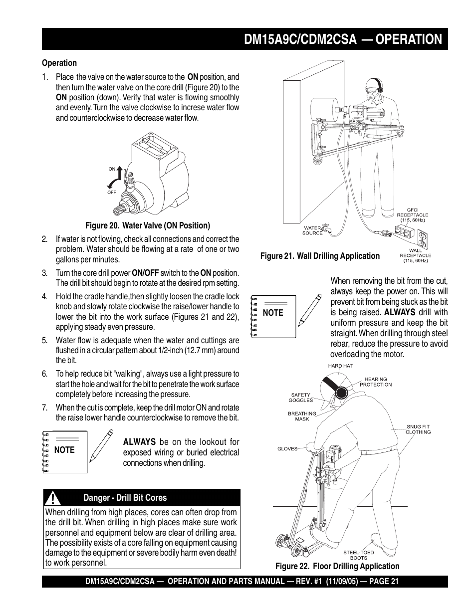 Dm15a9c/cdm2csa — operation | Multiquip CDM2CSA User Manual | Page 21 / 42