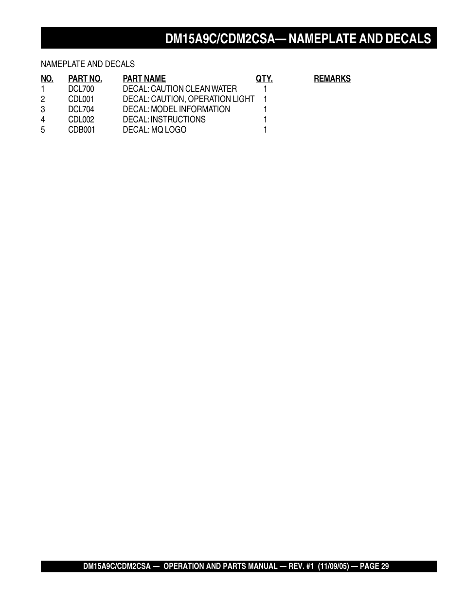 Dm15a9c/cdm2csa— nameplate and decals | Multiquip CDM2CSA User Manual | Page 29 / 42