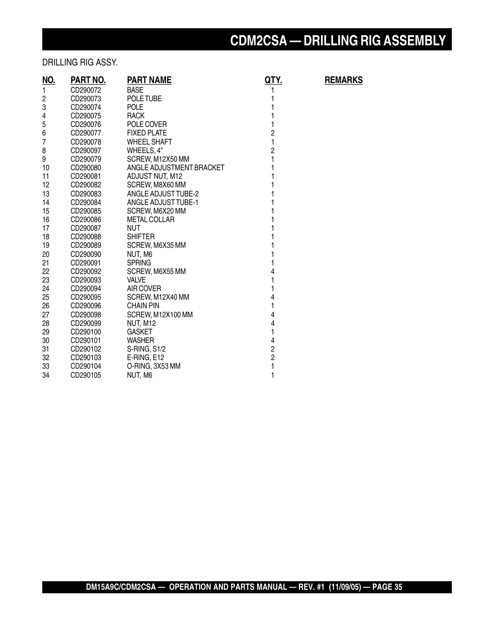 Cdm2csa — drilling rig assembly | Multiquip CDM2CSA User Manual | Page 35 / 42