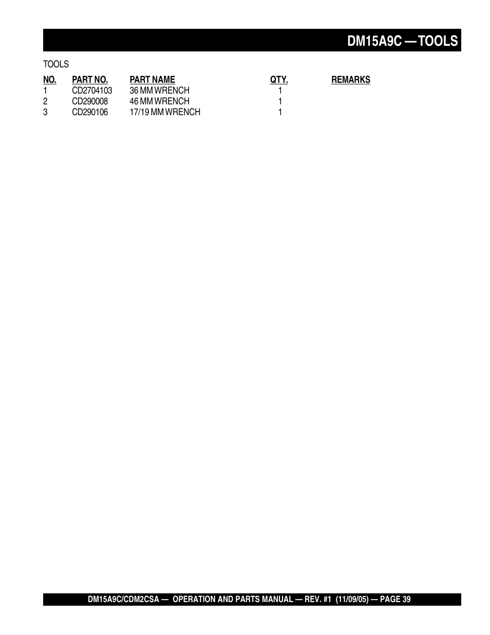 Dm15a9c — tools | Multiquip CDM2CSA User Manual | Page 39 / 42