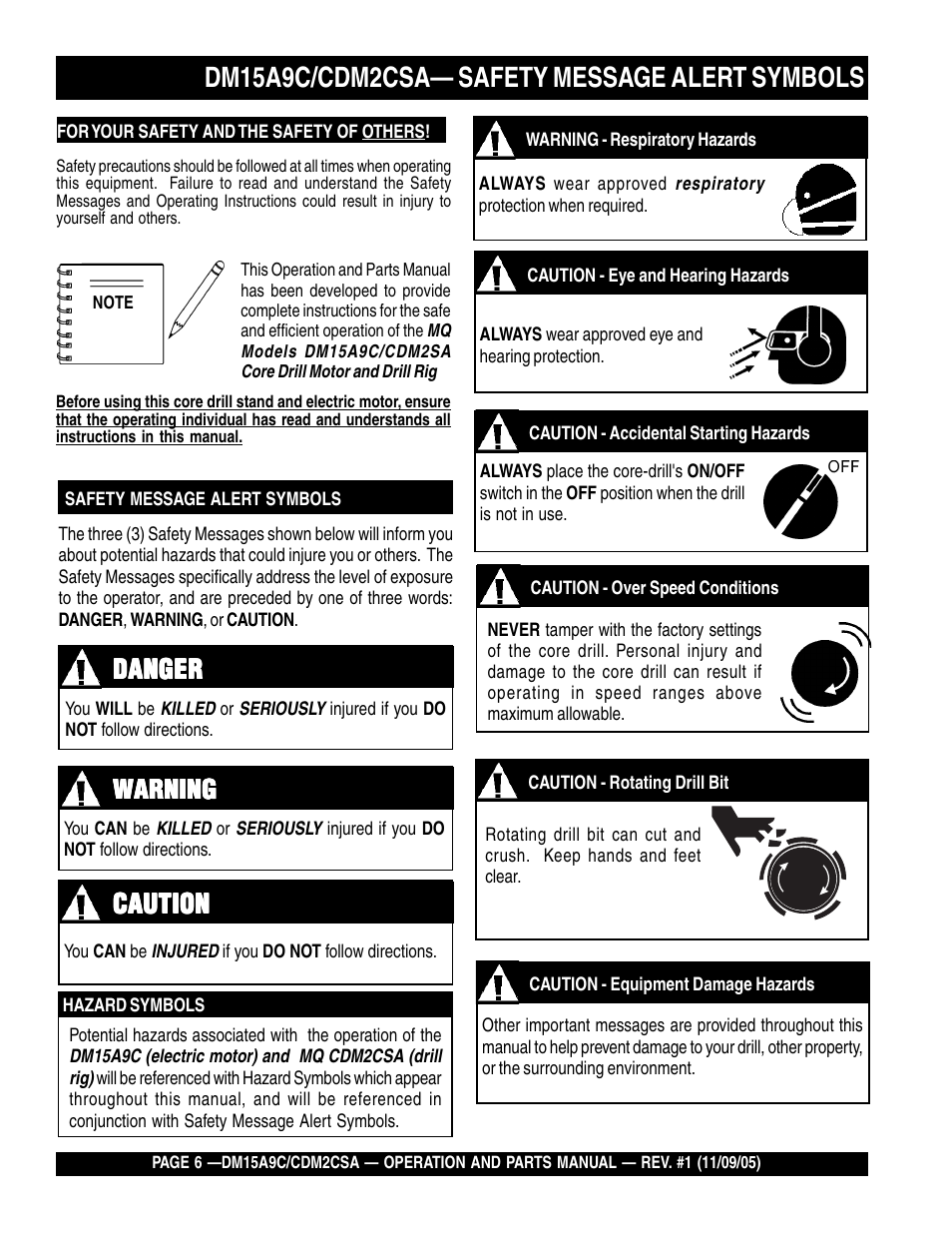 Dm15a9c/cdm2csa— safety message alert symbols, Danger, Warning | Caution | Multiquip CDM2CSA User Manual | Page 6 / 42