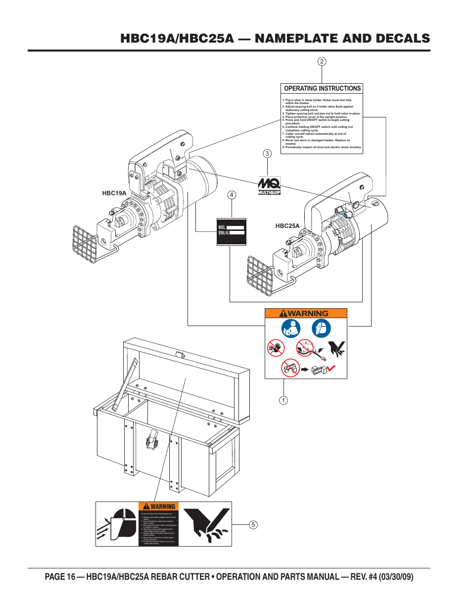Hbc19a/hbc25a — nameplate and decals, Warning, Operating instructions | 15 hbc19a, Hbc25a | Multiquip HBC25A User Manual | Page 16 / 30