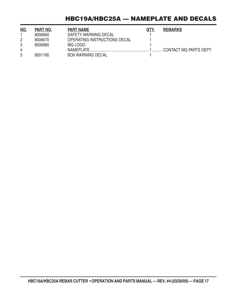 Hbc19a/hbc25a — nameplate and decals | Multiquip HBC25A User Manual | Page 17 / 30