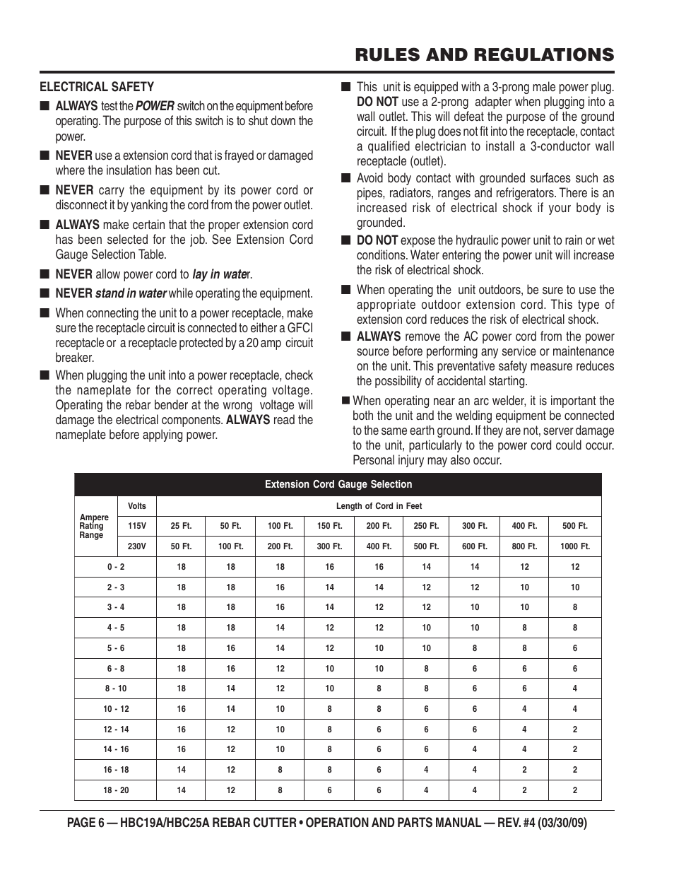 Rules and regulations | Multiquip HBC25A User Manual | Page 6 / 30
