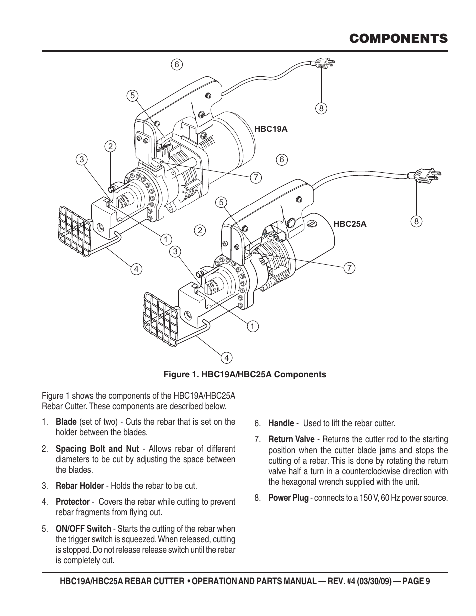 Components | Multiquip HBC25A User Manual | Page 9 / 30