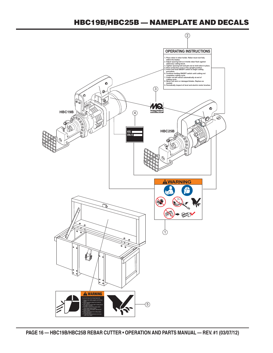 Hbc19b/hbc25b — nameplate and decals, Warning, Operating instructions | 15 hbc19b, Hbc25b | Multiquip HBC25B User Manual | Page 16 / 30