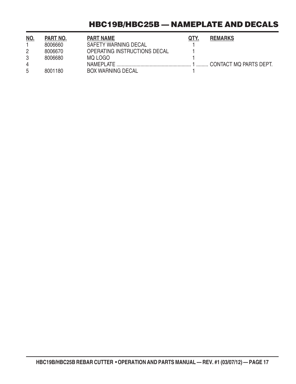 Hbc19b/hbc25b — nameplate and decals | Multiquip HBC25B User Manual | Page 17 / 30