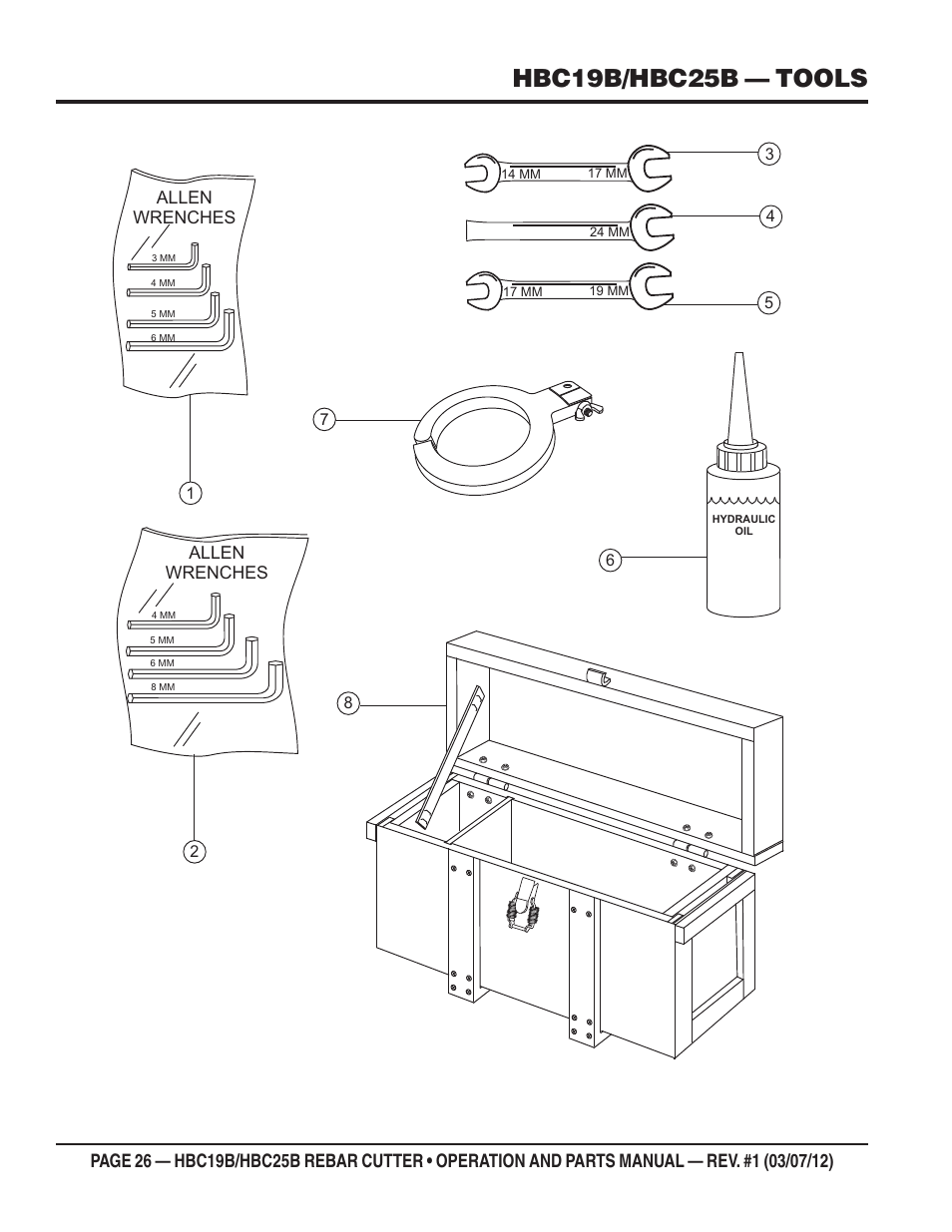 Hbc19b/hbc25b — tools | Multiquip HBC25B User Manual | Page 26 / 30