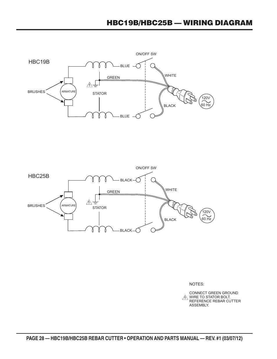 Hbc19b/hbc25b — wiring diagram, Hbc25b hbc19b | Multiquip HBC25B User Manual | Page 28 / 30