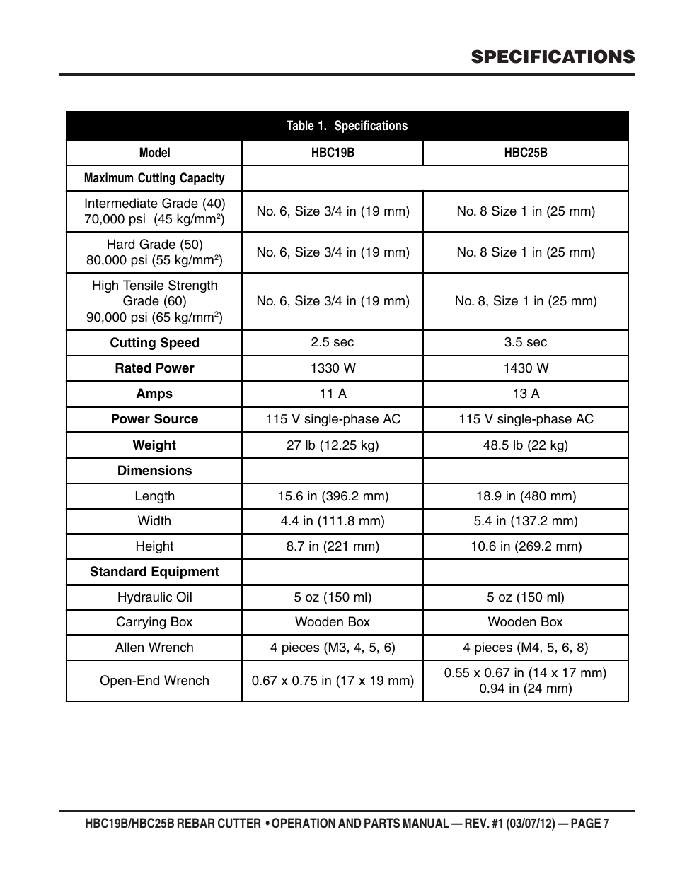 Specifications | Multiquip HBC25B User Manual | Page 7 / 30