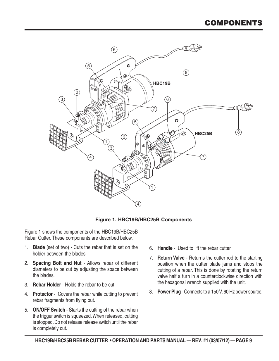 Components | Multiquip HBC25B User Manual | Page 9 / 30