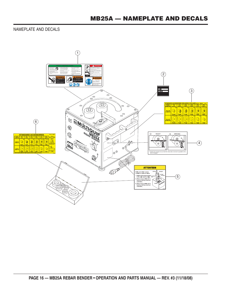 Mb25a — nameplate and decals, Nameplate and decals | Multiquip MB25A User Manual | Page 16 / 32