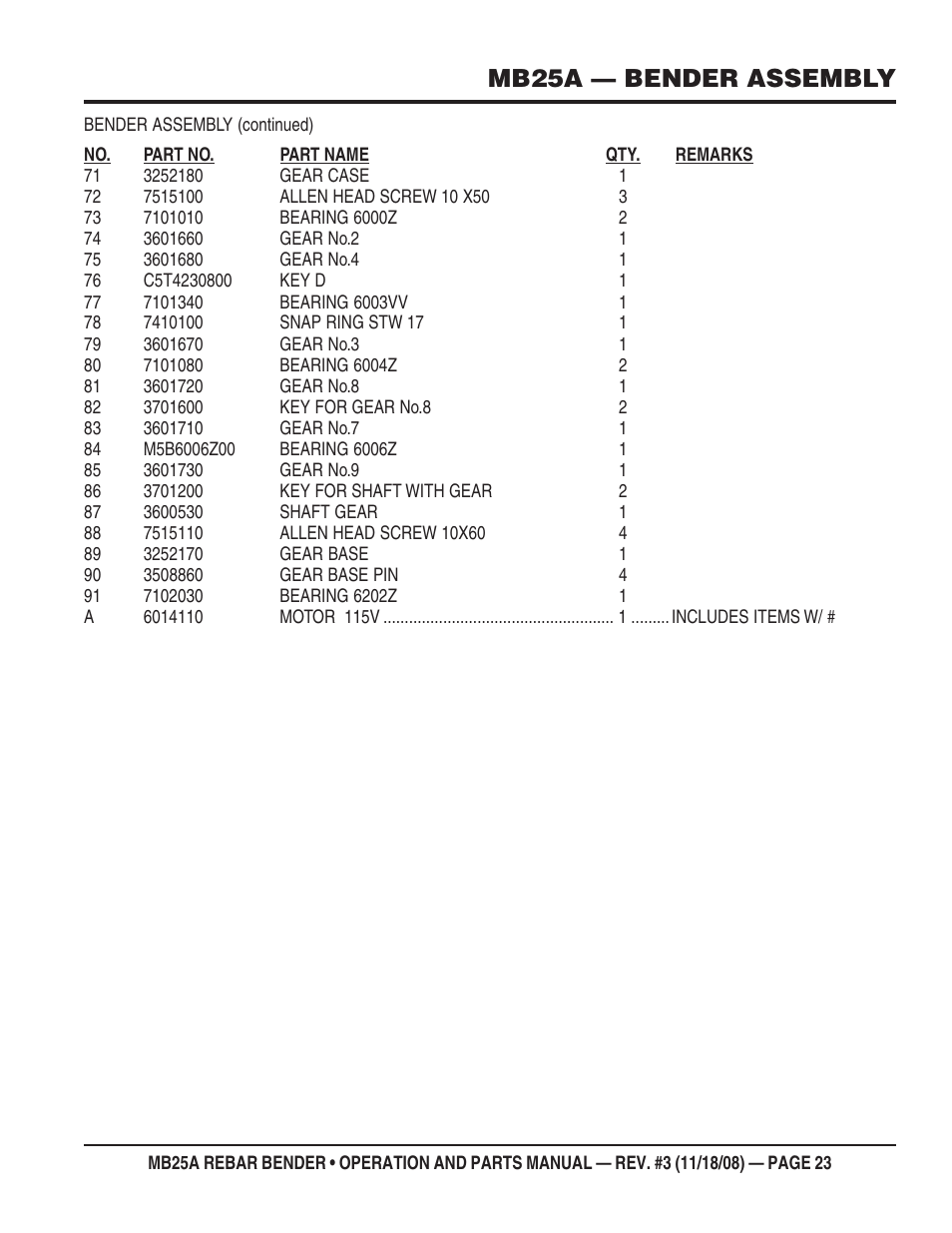 Mb25a — bender assembly | Multiquip MB25A User Manual | Page 23 / 32