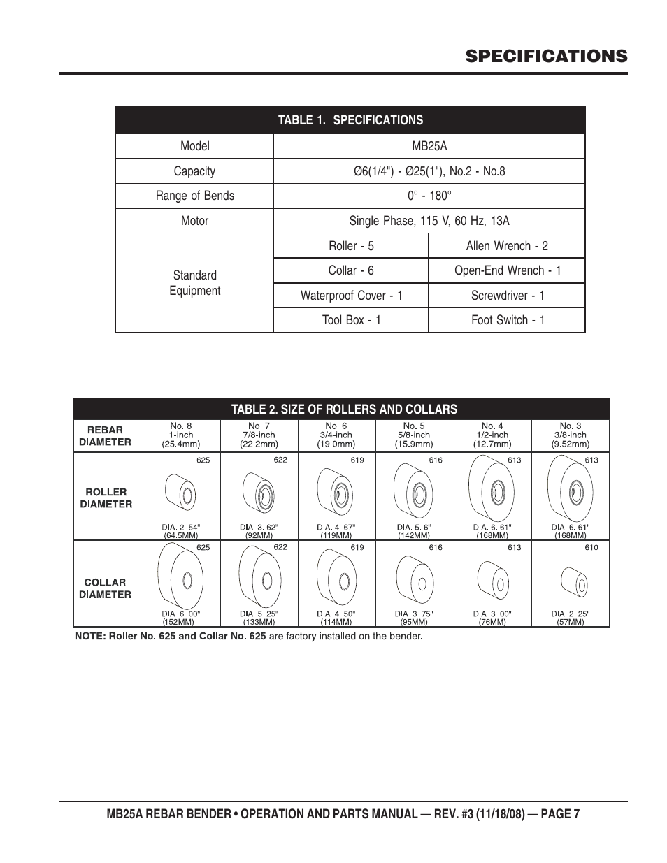 Specifications | Multiquip MB25A User Manual | Page 7 / 32