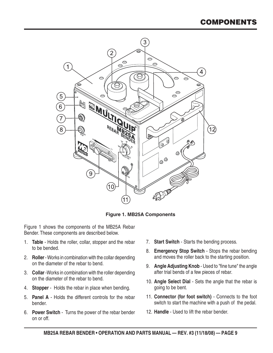 Components | Multiquip MB25A User Manual | Page 9 / 32
