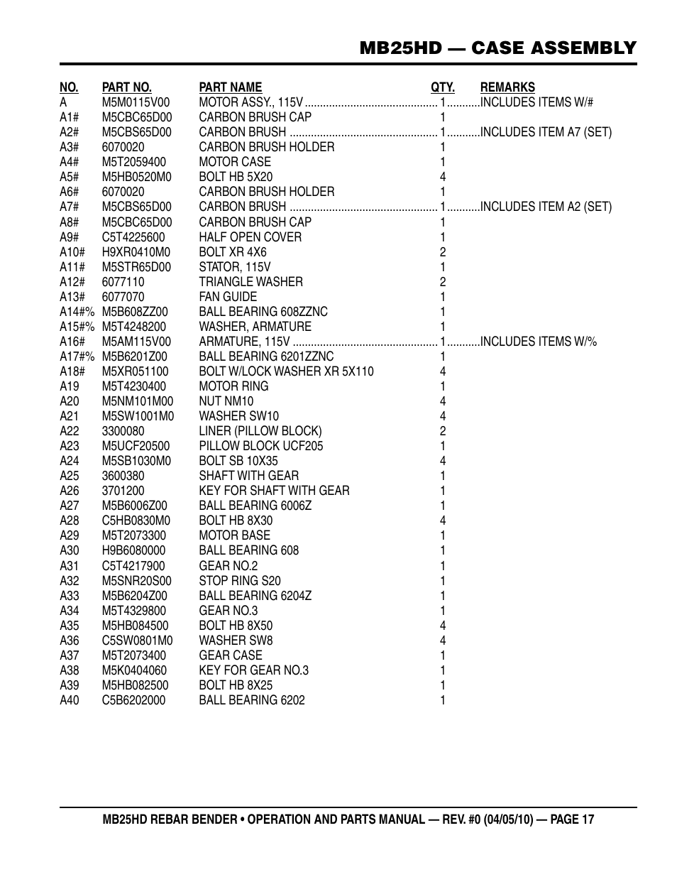 Mb25hd — case assembly | Multiquip MB25HD User Manual | Page 17 / 30
