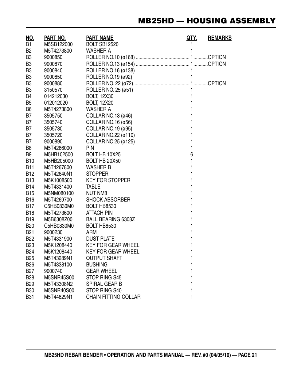 Mb25hd — housing assembly | Multiquip MB25HD User Manual | Page 21 / 30