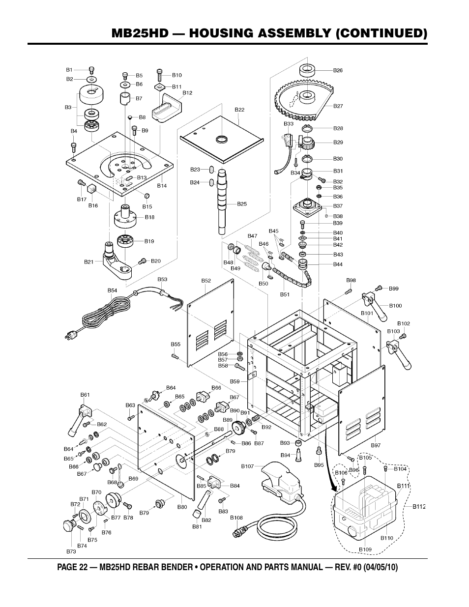 Multiquip MB25HD User Manual | Page 22 / 30