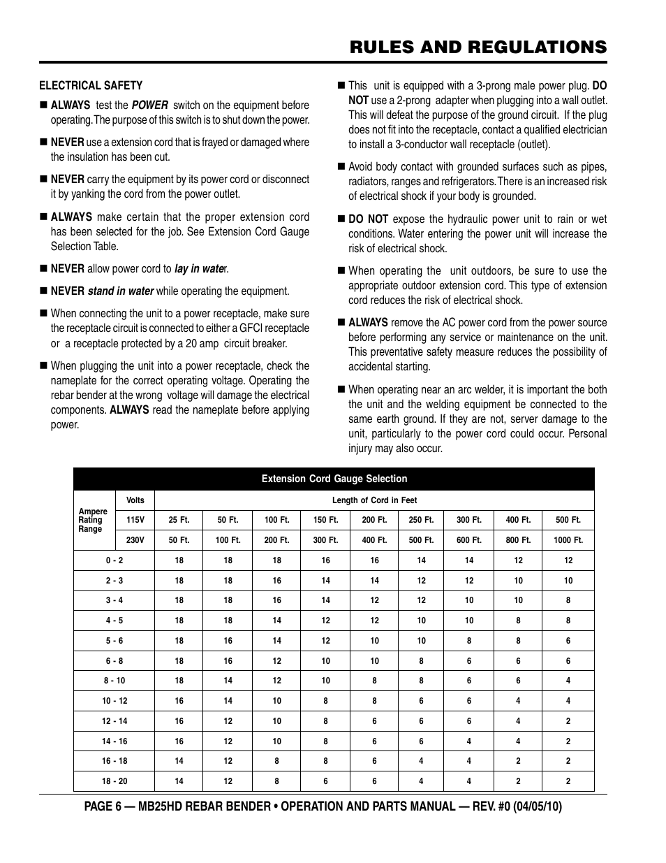 Rules and regulations | Multiquip MB25HD User Manual | Page 6 / 30