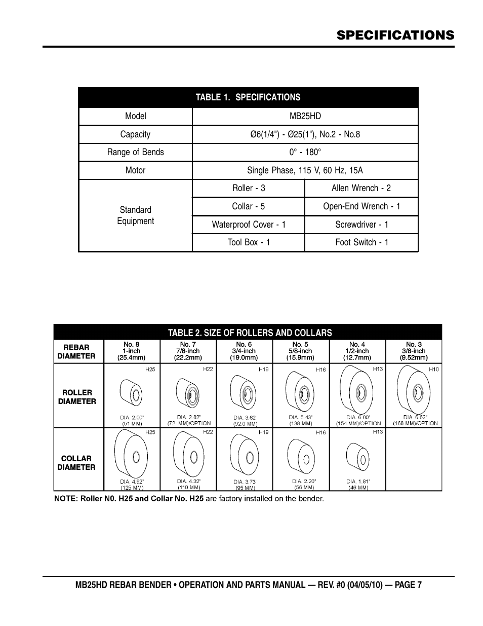 Specifications | Multiquip MB25HD User Manual | Page 7 / 30