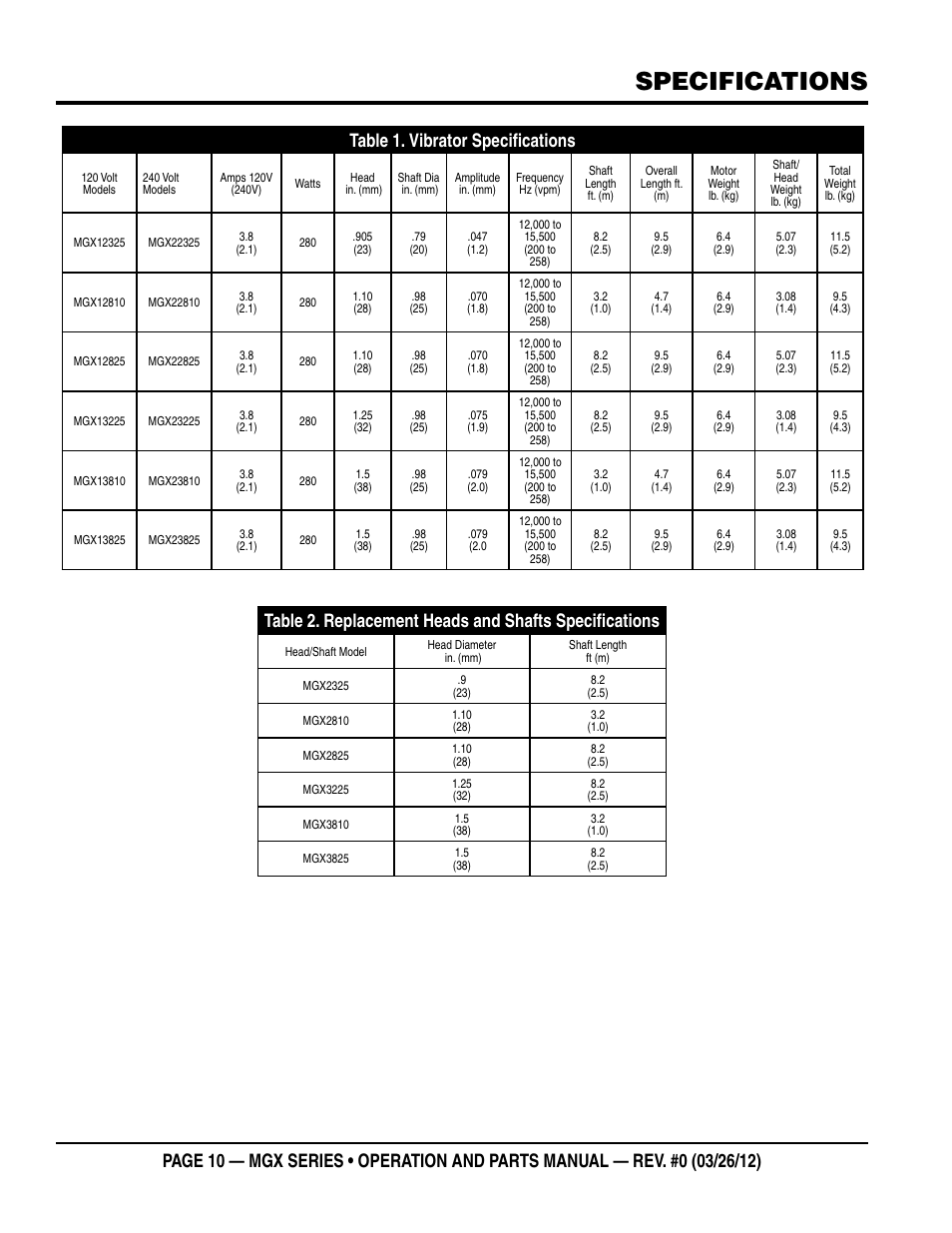 Specifications, Table 1. vibrator specifications | Multiquip MGX-Series User Manual | Page 10 / 30