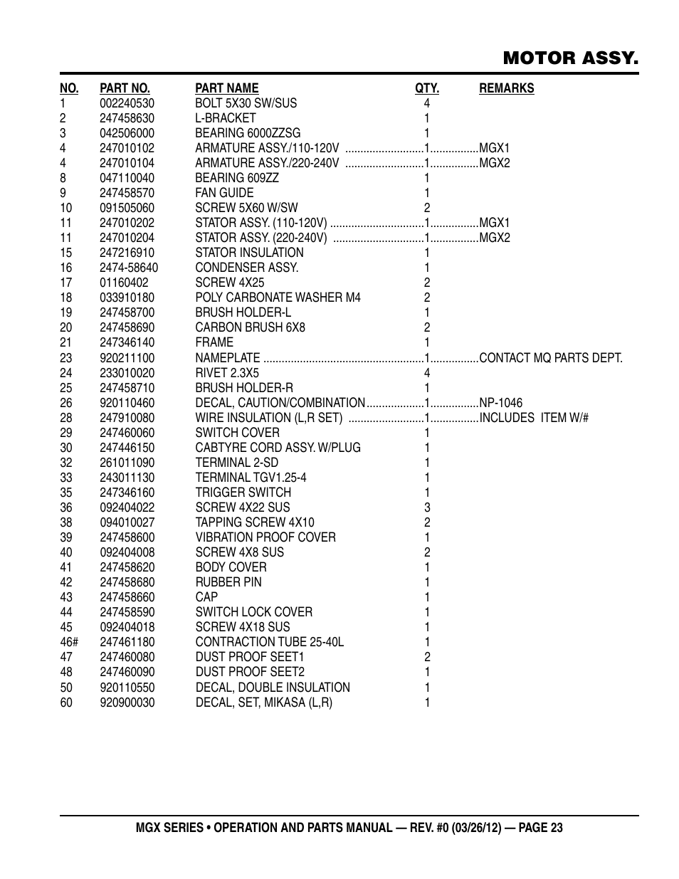Motor assy | Multiquip MGX-Series User Manual | Page 23 / 30