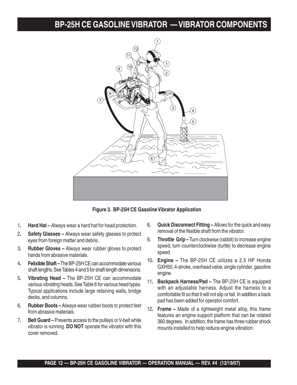 Bp-25h ce gasoline vibrator — vibrator components | Multiquip BP25H_CE User Manual | Page 12 / 68