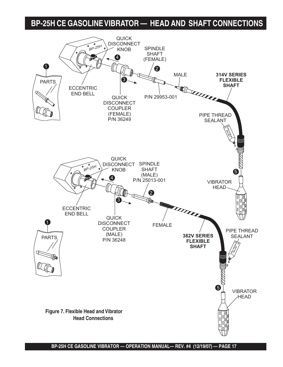 Multiquip BP25H_CE User Manual | Page 17 / 68