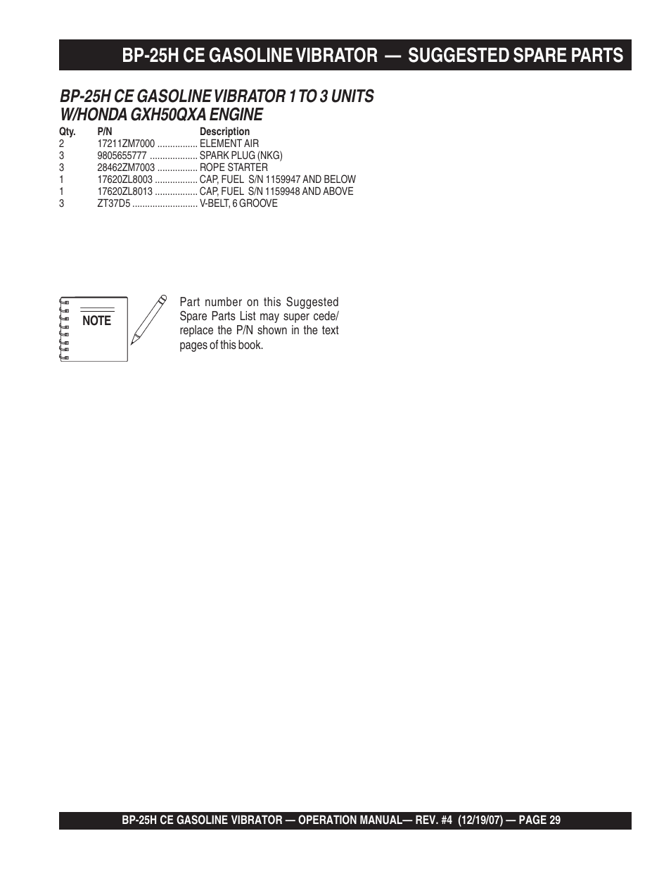 Multiquip BP25H_CE User Manual | Page 29 / 68