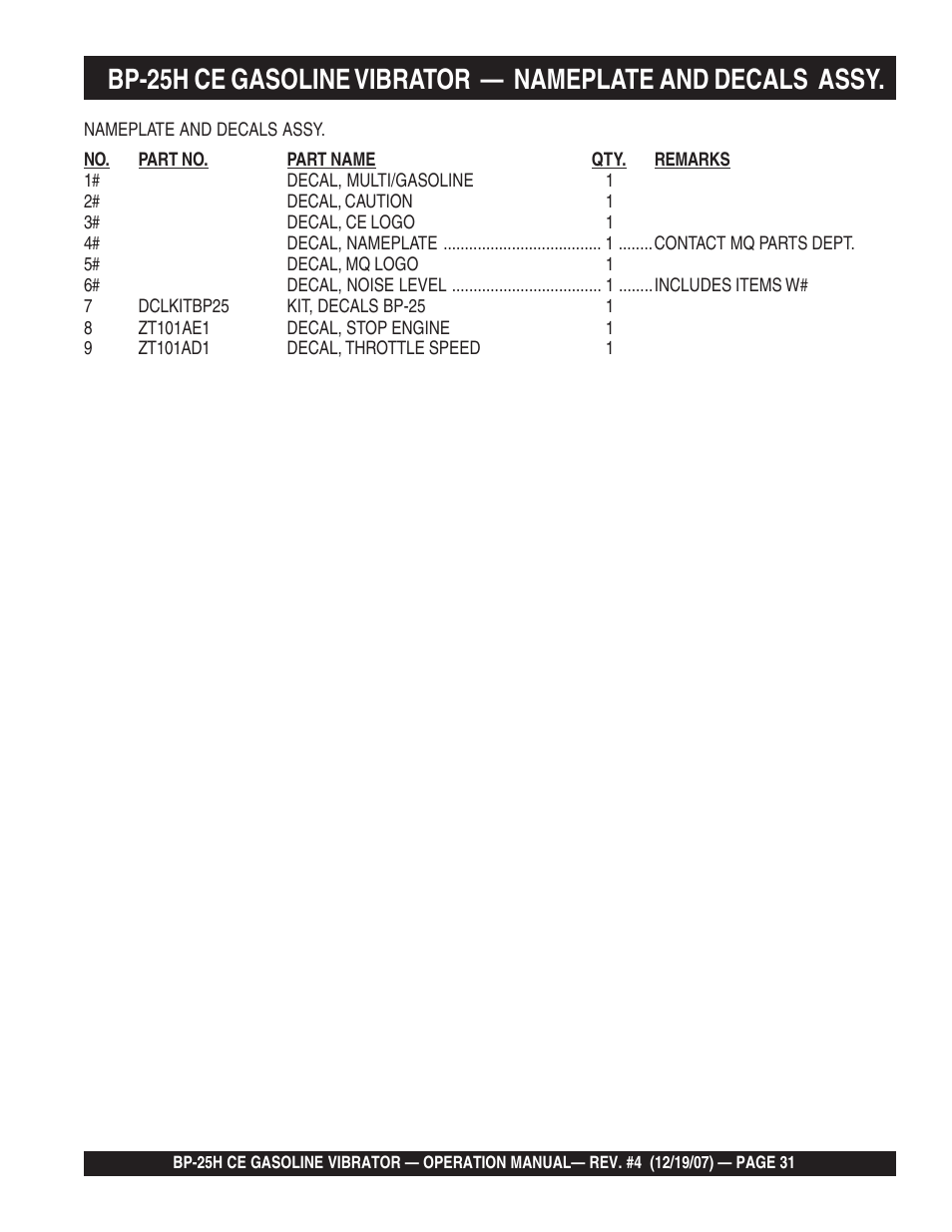 Multiquip BP25H_CE User Manual | Page 31 / 68