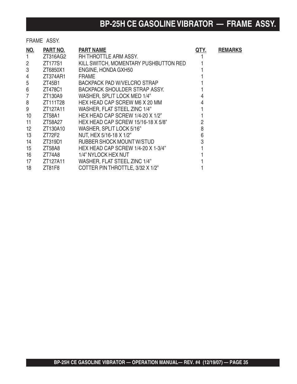 Bp-25h ce gasoline vibrator — frame assy | Multiquip BP25H_CE User Manual | Page 35 / 68