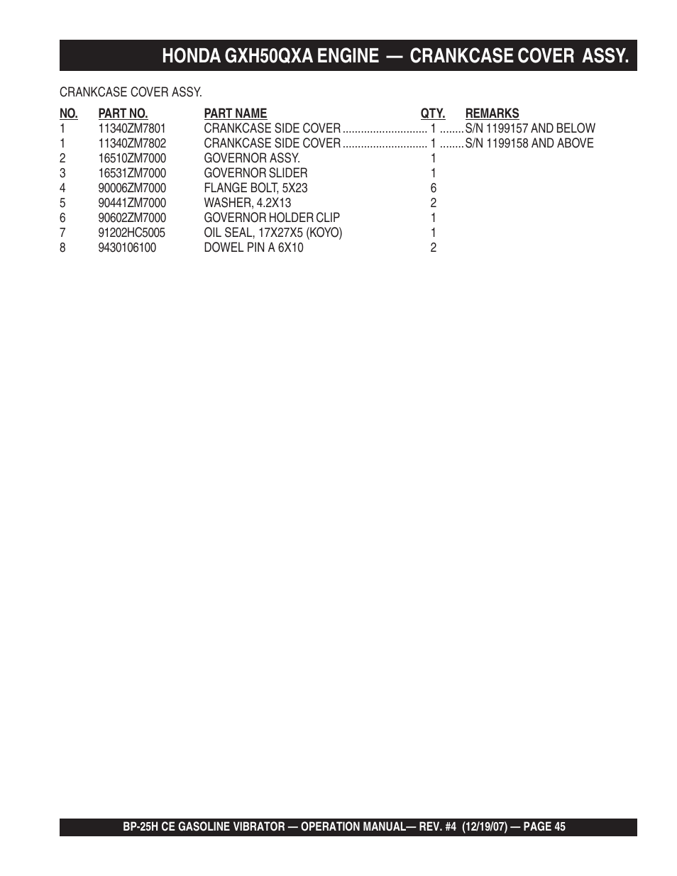 Honda gxh50qxa engine — crankcase cover assy | Multiquip BP25H_CE User Manual | Page 45 / 68