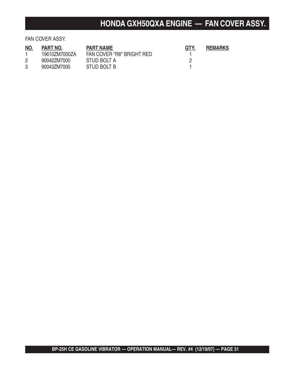 Honda gxh50qxa engine — fan cover assy | Multiquip BP25H_CE User Manual | Page 51 / 68