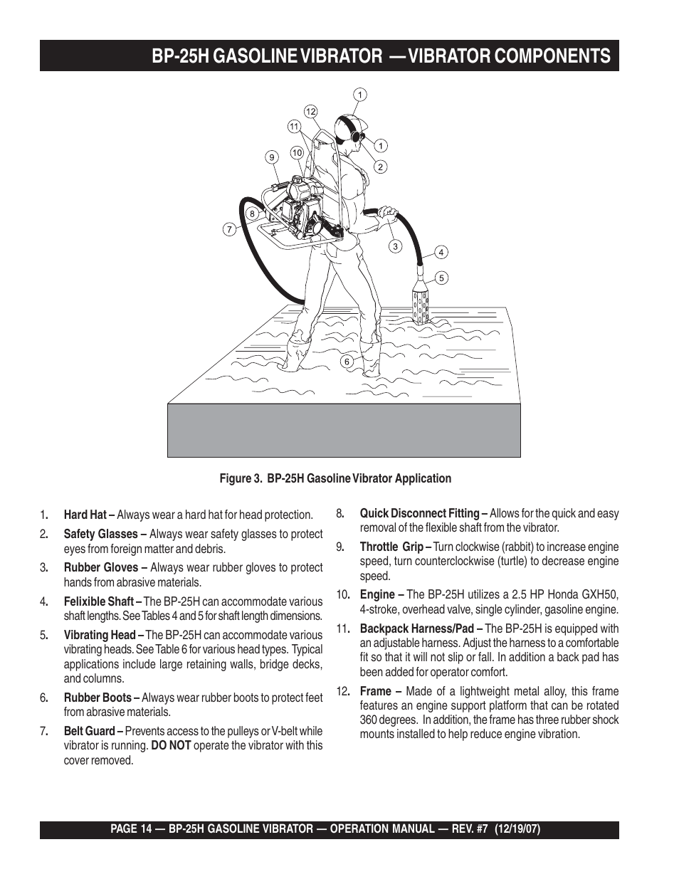 Bp-25h gasoline vibrator — vibrator components | Multiquip BP25H User Manual | Page 14 / 70