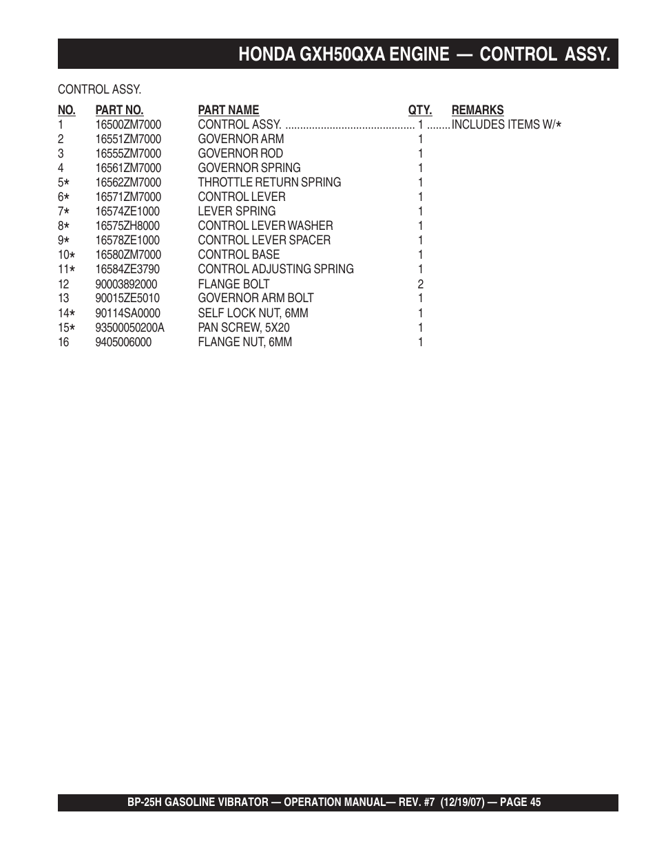 Honda gxh50qxa engine — control assy | Multiquip BP25H User Manual | Page 45 / 70