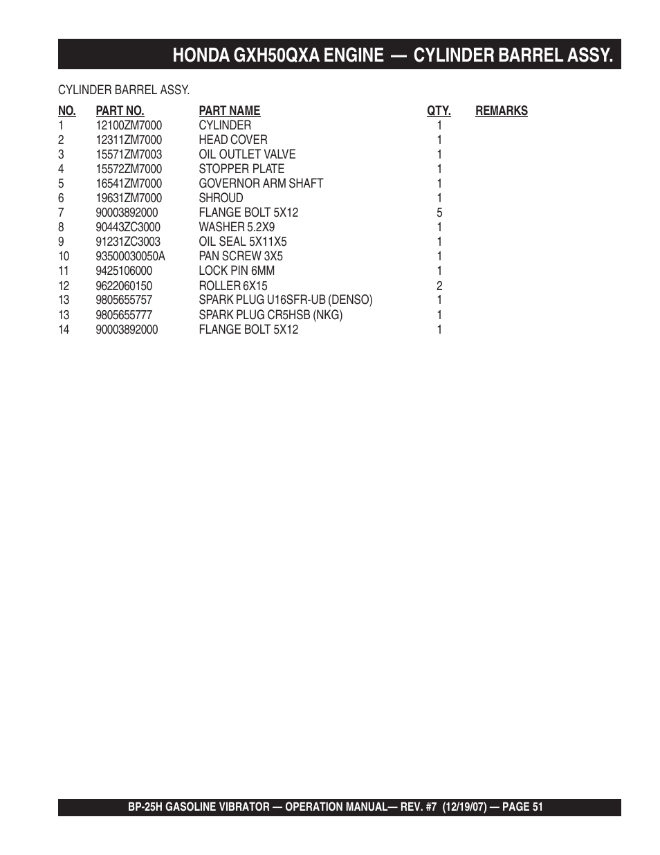 Honda gxh50qxa engine — cylinder barrel assy | Multiquip BP25H User Manual | Page 51 / 70