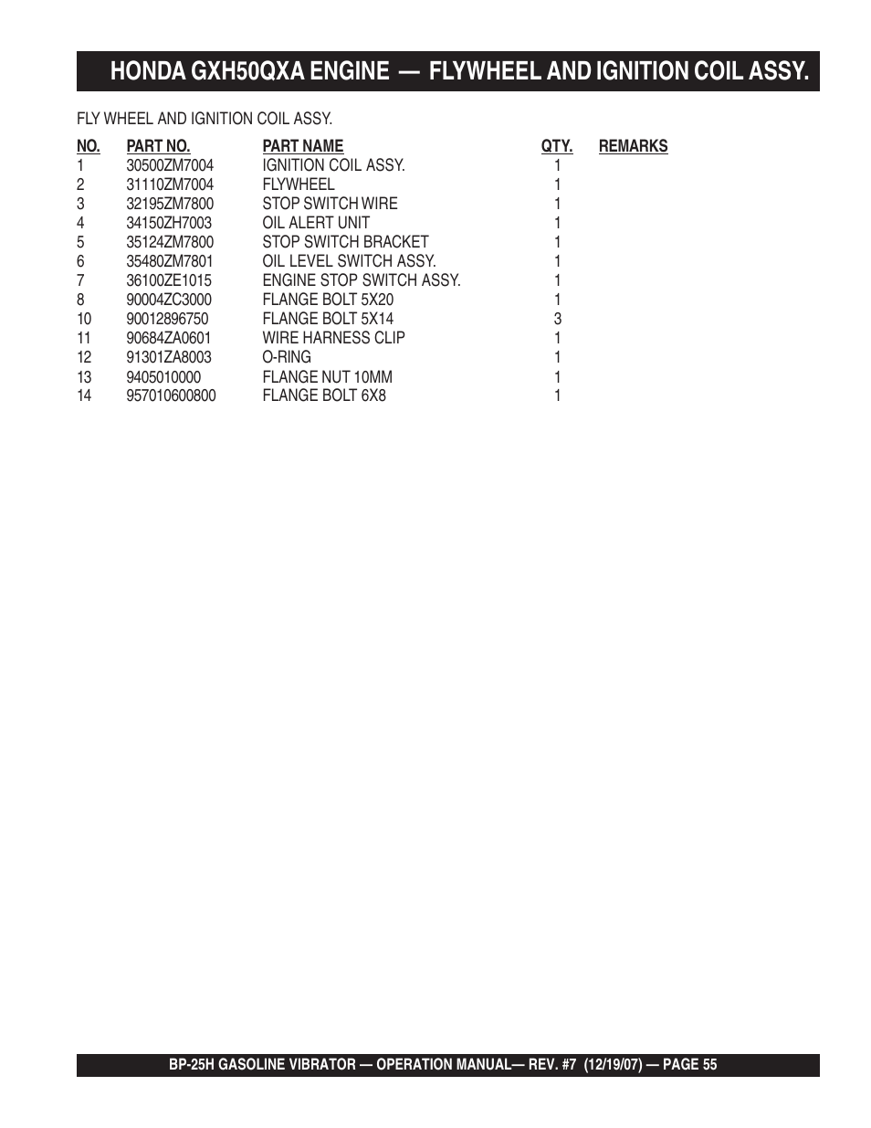 Multiquip BP25H User Manual | Page 55 / 70