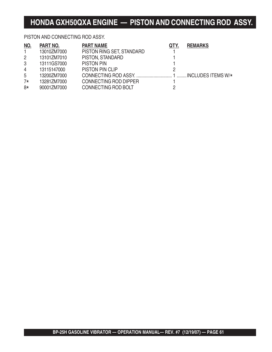 Multiquip BP25H User Manual | Page 61 / 70
