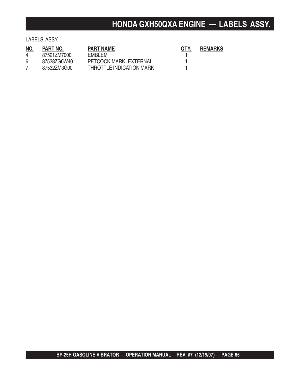 Honda gxh50qxa engine — labels assy | Multiquip BP25H User Manual | Page 65 / 70