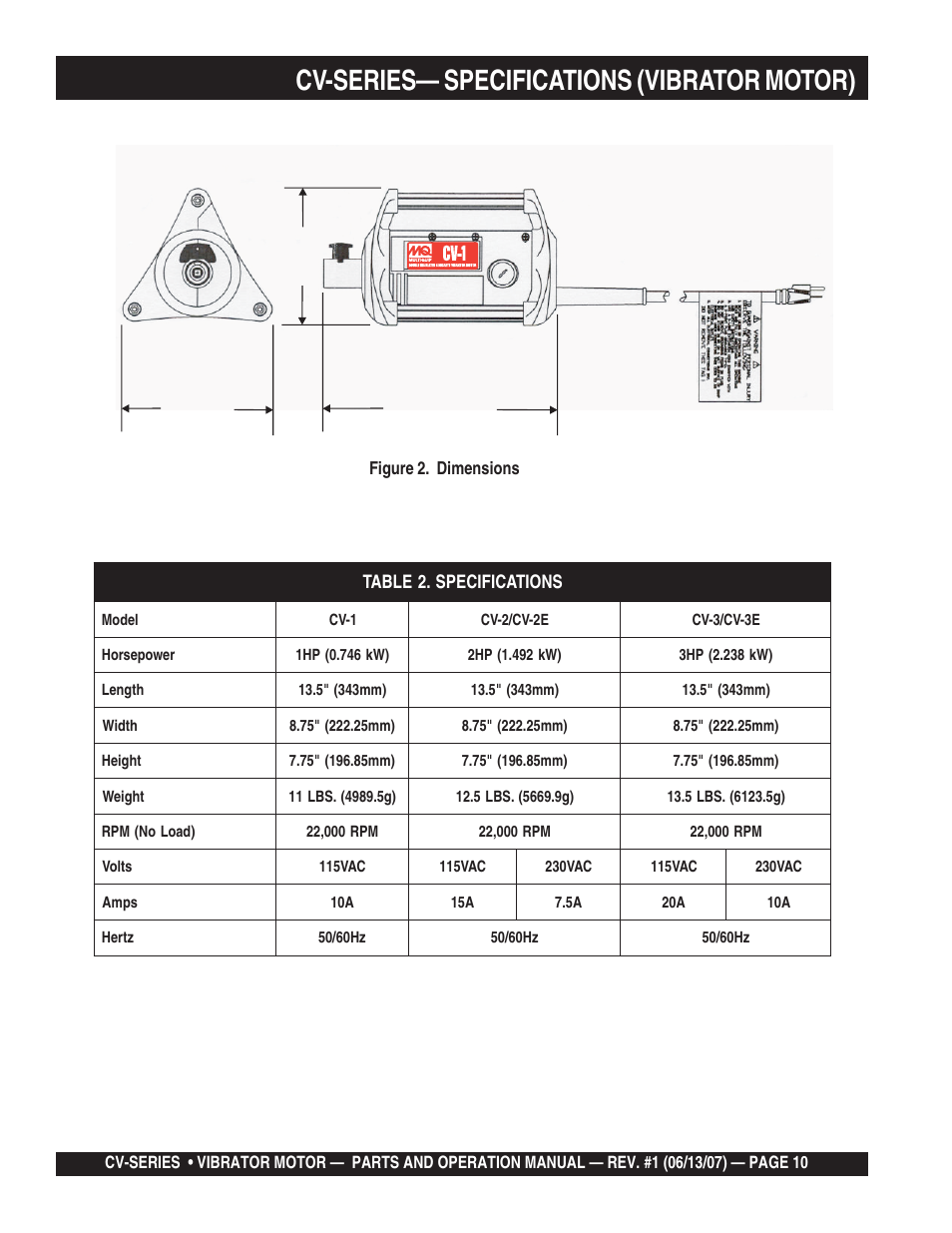 Cv-series— specifications (vibrator motor) | Multiquip CV-3E User Manual | Page 10 / 24