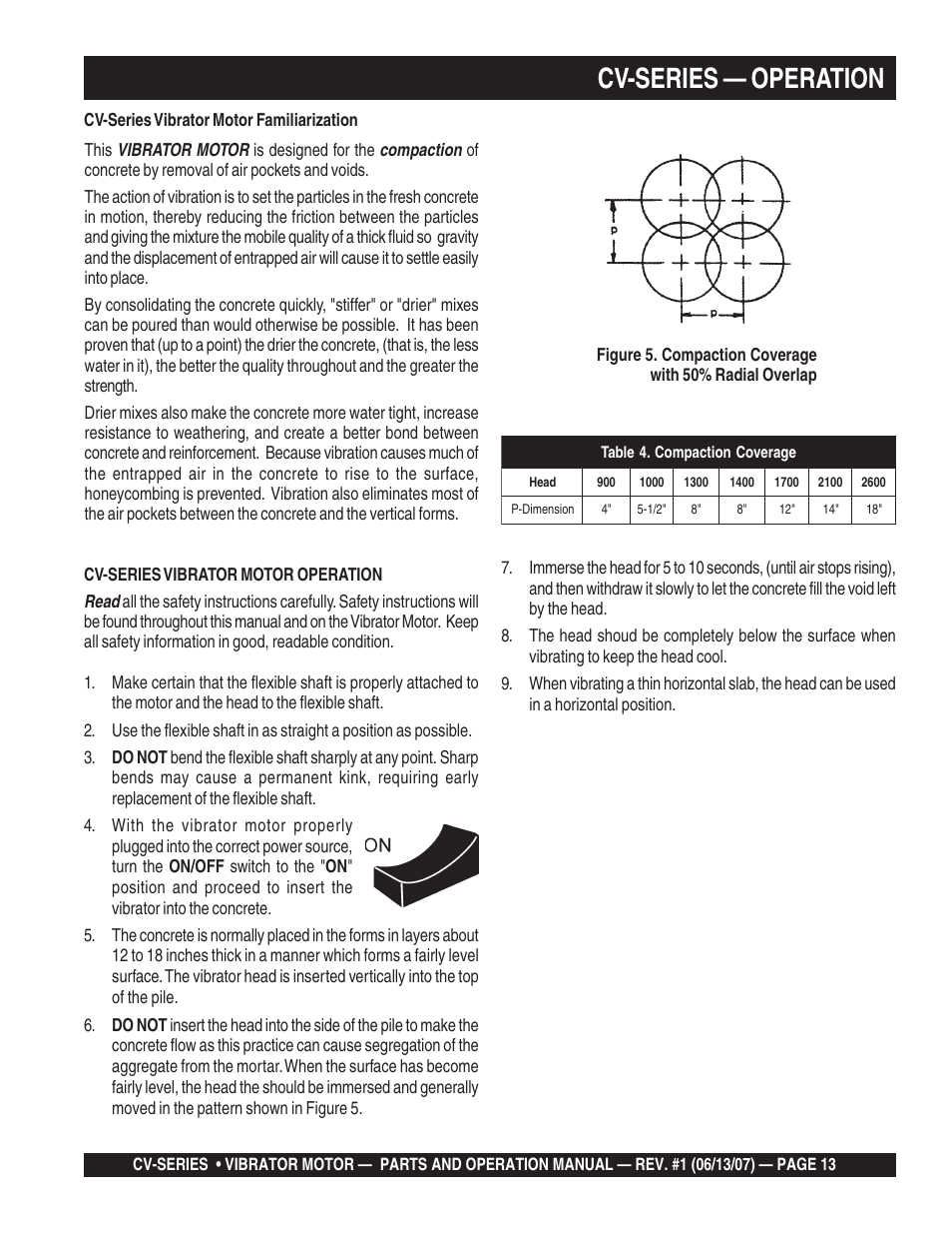 Cv-series — operation | Multiquip CV-3E User Manual | Page 13 / 24