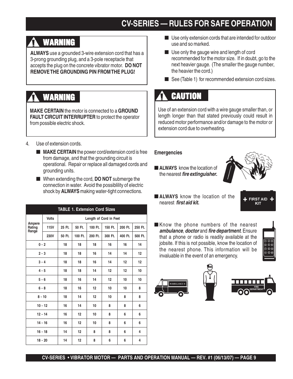 Cv-series — rules for safe operation, Warning, Caution | First aid kit, Ambulance, Doctor, Fire department, Fire extinguisher, Know the phone numbers of the nearest | Multiquip CV-3E User Manual | Page 9 / 24