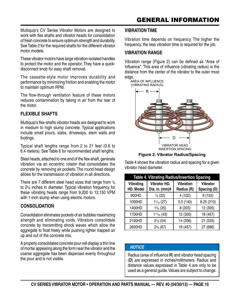 General information, Flexible shafts, Consolidation | Vibration time, Vibration range | Multiquip Cv1A User Manual | Page 15 / 34