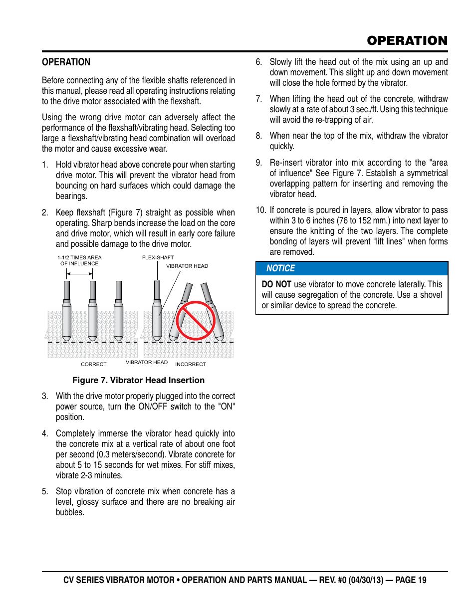 Operation | Multiquip Cv1A User Manual | Page 19 / 34