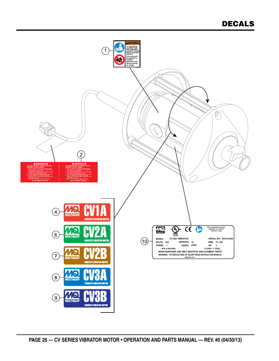 Decals | Multiquip Cv1A User Manual | Page 26 / 34