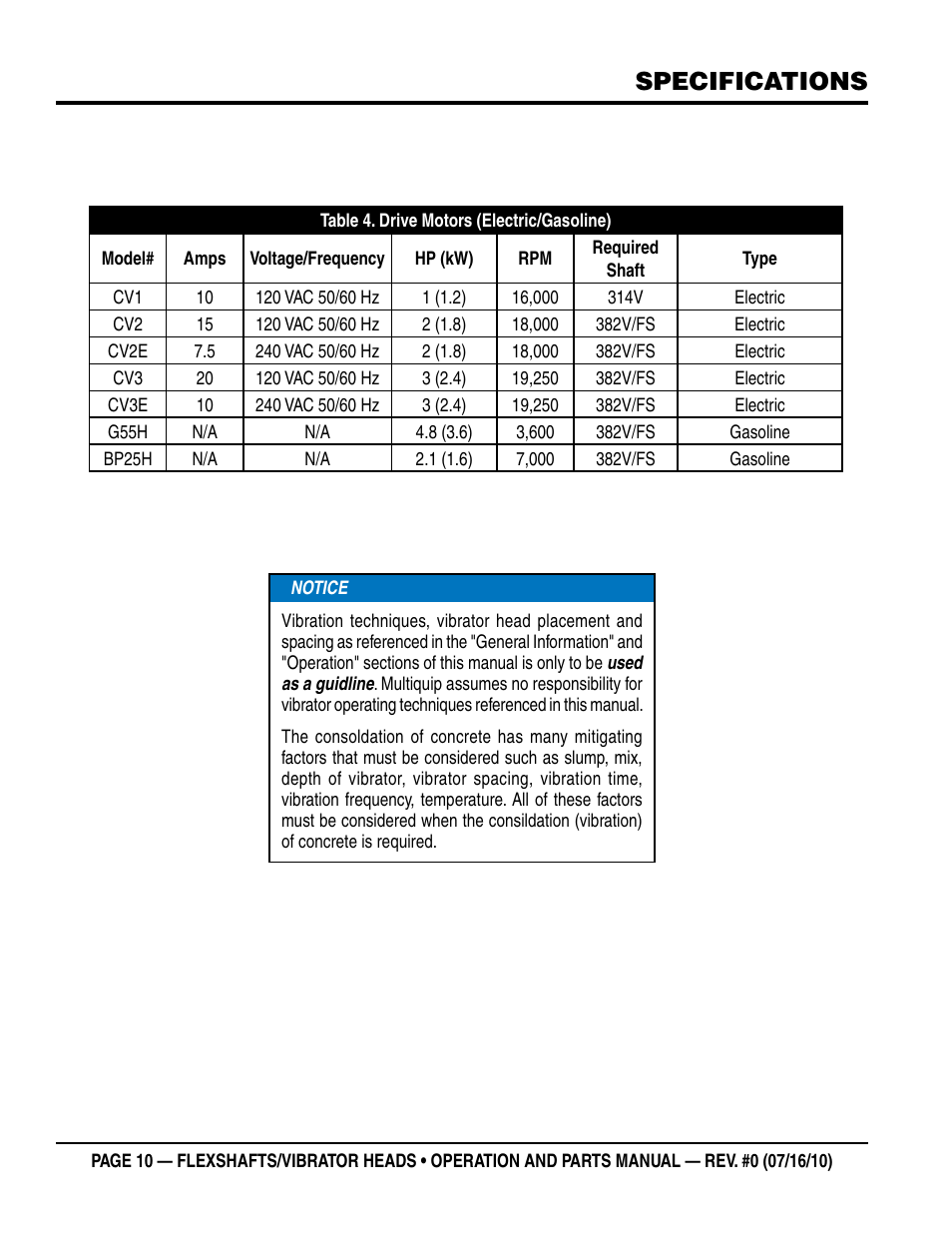 Specifications | Multiquip 900HD~2600HD User Manual | Page 10 / 34