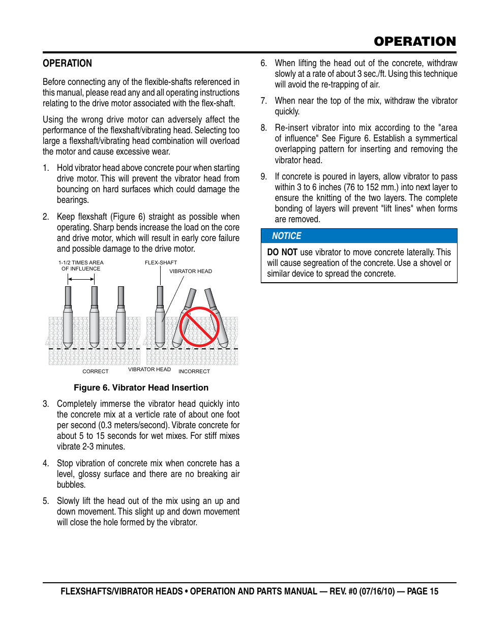 Operation | Multiquip 900HD~2600HD User Manual | Page 15 / 34